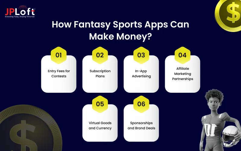 How Fantasy Sports Apps Can Make Money